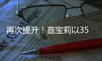 再次提升！嘉寶莉以356.87億元持續登上中國500具有價值品牌榜