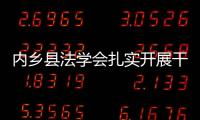 內(nèi)鄉(xiāng)縣法學(xué)會(huì)扎實(shí)開(kāi)展干部作風(fēng)整頓活動(dòng)