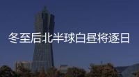 冬至后北半球白晝將逐日增長 陽氣回升新循環