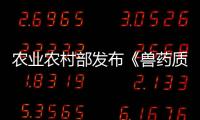 農業農村部發布《獸藥質量監督抽查檢驗管理辦法》