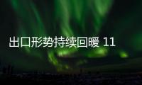 出口形勢持續(xù)回暖 11月出口增速由負(fù)轉(zhuǎn)正