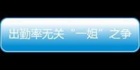 出勤率無關“一姐”之爭 劉詩雯和郭躍還將暗戰