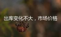 出庫變化不大，市場價格平穩！,市場研究