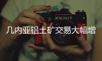 幾內亞鋁土礦交易大幅增長，Winning下單超大型油輪