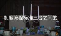 制度流程標準三者之間的關系（制度流程）