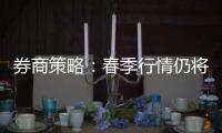 券商策略：春季行情仍將延續(xù)節(jié)前是配置價值的最佳時點