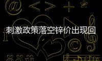 刺激政策落空鋅價出現回調