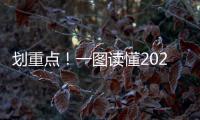 劃重點！一圖讀懂2022年市委政法工作會議