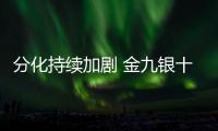 分化持續加劇 金九銀十能否逆轉乏力市場