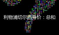 利物浦切爾西身價：總和18億歐 薩拉赫戰平盧卡庫