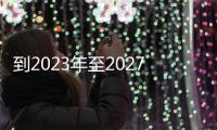 到2023年至2027年獸醫遠程醫療市場將以超過18%的速度增長