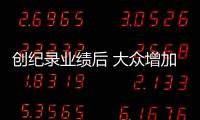 創紀錄業績后 大眾增加其在德國員工的獎金