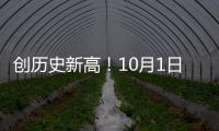 創歷史新高！10月1日全國鐵路發送旅客2144.8萬人次｜快訊