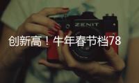 創新高！牛年春節檔78.45億收官，近1.6億人次觀影