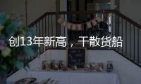 創13年新高，干散貨船海運租金大漲