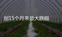 創15個月來最大跌幅 A股投資需重回理性