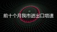 前十個月我市進出口增速全省第二