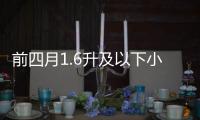 前四月1.6升及以下小排量車銷售占比超七成