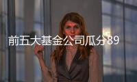 前五大基金公司瓜分896億"蛋糕"