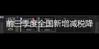 前三季度全國(guó)新增減稅降費(fèi)9101億元 稅費(fèi)優(yōu)惠政策為企業(yè)減負(fù)擔(dān)添活力