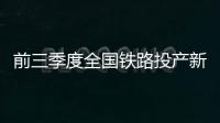 前三季度全國鐵路投產新線1402公里 其中高鐵1276公里