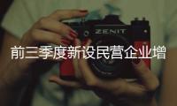 前三季度新設(shè)民營(yíng)企業(yè)增長(zhǎng)15.3%