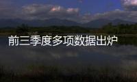 前三季度多項數(shù)據(jù)出爐 彰顯中國經(jīng)濟活力