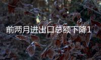 前兩月進出口總額下降1.2％，進口下降7.3％｜快訊