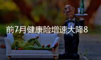 前7月健康險增速大降88個百分點
