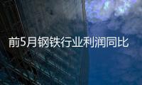 前5月鋼鐵行業利潤同比下降49.4%
