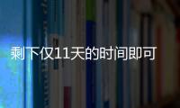 剩下僅11天的時間即可獲得電信公司Reliance Jio的主要訂閱