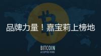 品牌力量！嘉寶莉上榜地產供應鏈行業評選年度榜單