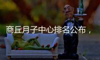 商丘月子中心排名公布，2024梁園哪家好、多少錢看這