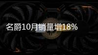名爵10月銷量增18% 全新ZS上市即熱銷大漲