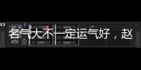 名氣大不一定運(yùn)氣好，趙睿胡明軒全明星周末技巧賽預(yù)賽出局