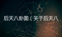 后天八卦圖（關于后天八卦圖的基本情況說明介紹）