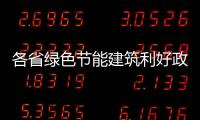 各省綠色節(jié)能建筑利好政策一覽,經(jīng)驗(yàn)交流