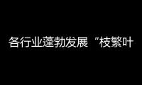 各行業蓬勃發展“枝繁葉茂” 數據印證中國經濟能量十足