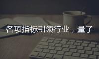 各項指標引領行業(yè)，量子點技術成高端電視標配