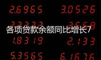 各項貸款余額同比增長7.8%！今年前三季度梅州金融運行平穩