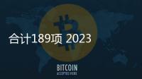 合計189項 2023年度京津冀基礎研究合作專項等擬立項項目公示