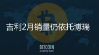 吉利2月銷量仍依托博瑞等轎車增長