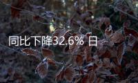 同比下降32.6% 日產中國區3月銷量87902臺