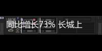 同比增長73% 長城上半年總收入621.59億元