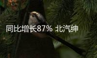 同比增長87% 北汽紳寶超額完成年度銷量