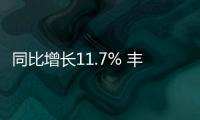 同比增長11.7% 豐田汽車9月全球產量超84萬