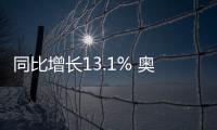 同比增長13.1% 奧迪1