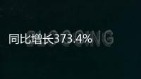 同比增長373.4% 蔚來3月交付7257輛新車