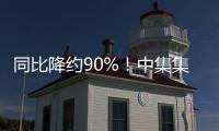 同比降約90%！中集集團預計一季度凈利1.4億～1.8億
