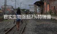 君實生物漲超7%特瑞普利單抗銷售放量Tifcemalimab臨床獲益顯著